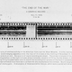 Illustration for article titled The Sound of a Wars End, Visualized